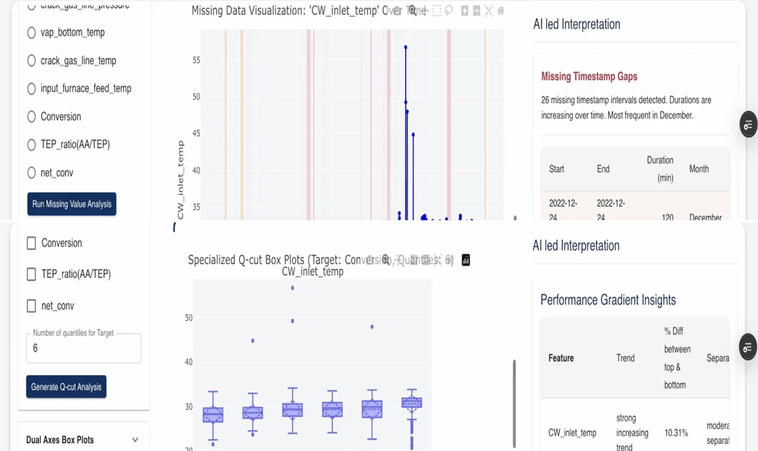 Analytical Transparency