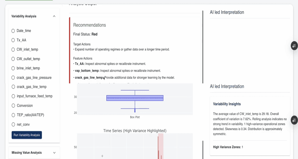 Data Readiness
